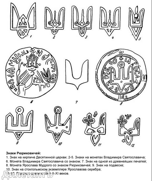 титулы